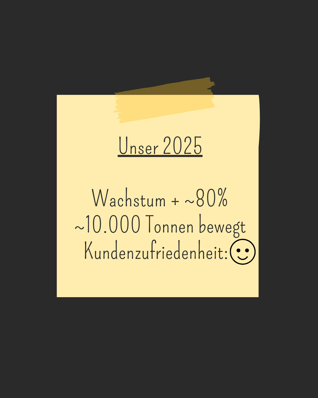 Mülltonnenservice Erfolg Unser Jahr 2025 Mülltonnenservice