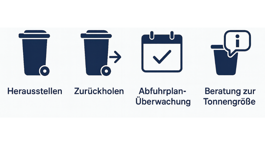 Leistungen Mülltonnenservice